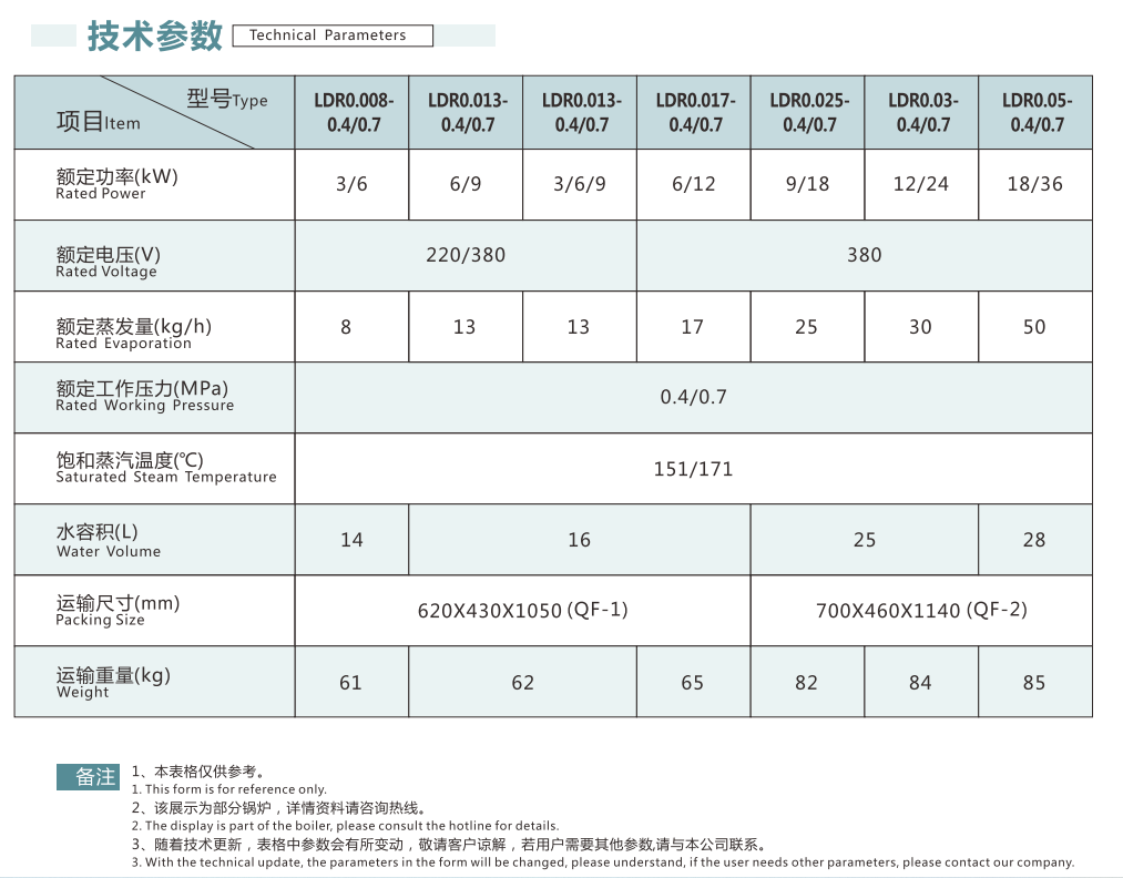 企（qǐ）業微信截圖_20220818151544.png