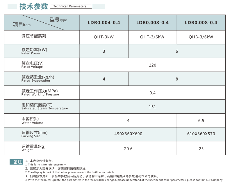 企業微信截圖（tú）_20220818145746.png