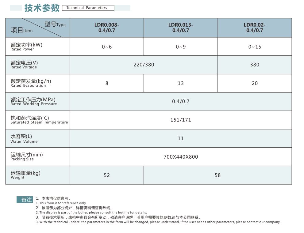 企（qǐ）業微信截圖_20220818155647.png