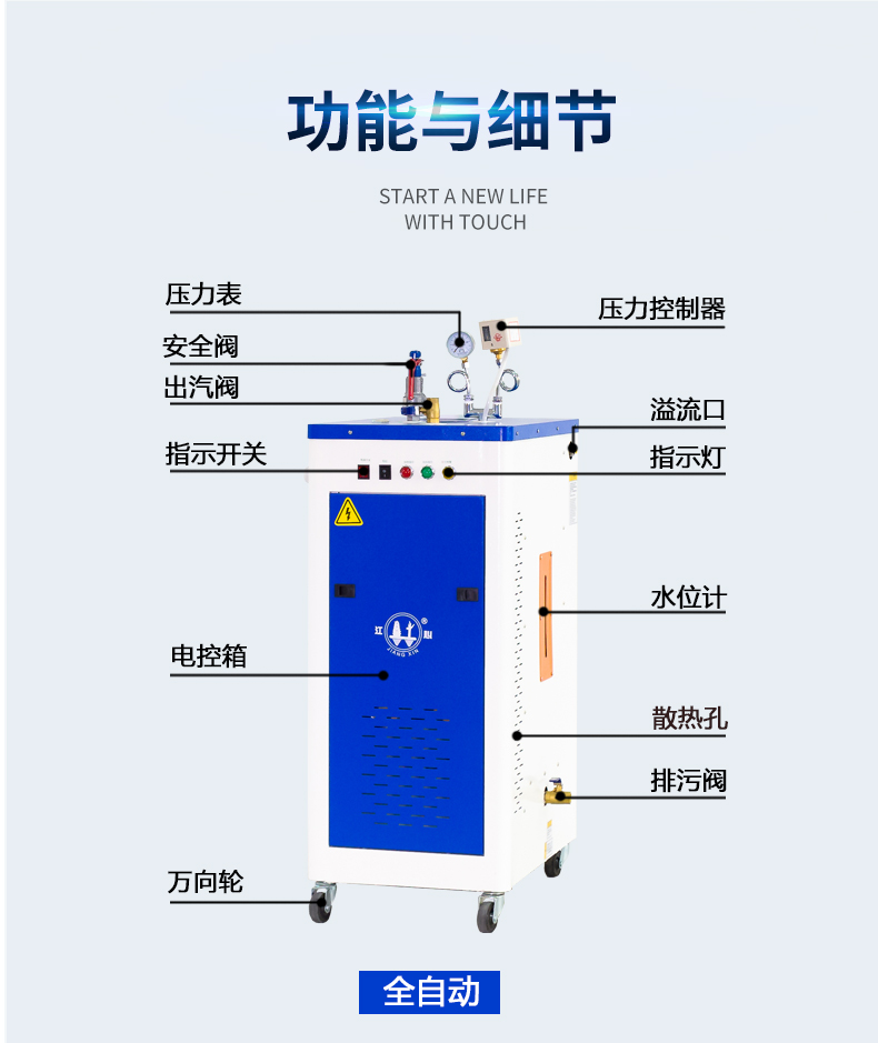 QF藍色（sè）電加熱蒸汽發生器（qì）_06.jpg