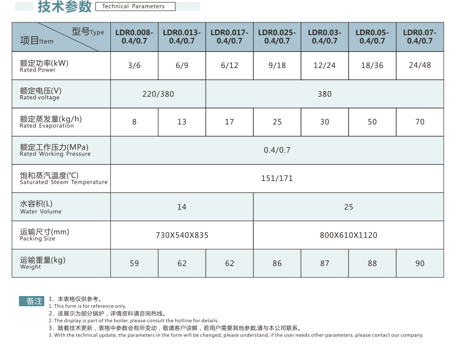 企業微信截（jié）圖_20220822142638.png