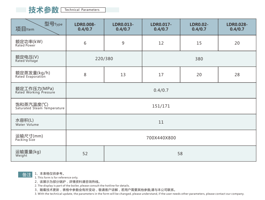 企業微信截圖_20220822152428.png