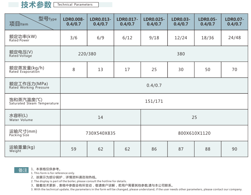 企業微信（xìn）截圖（tú）_20220822143609.png