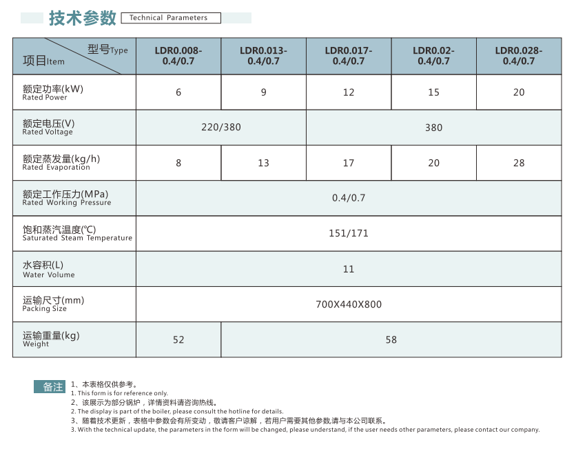 企業微信截圖_20220822150526.png