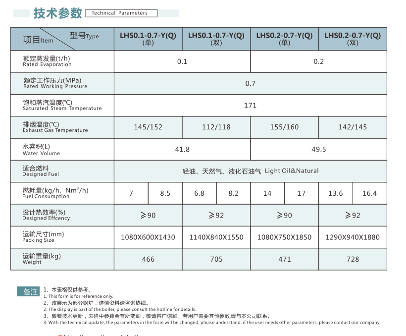 企業微信截圖_20220916141230.png