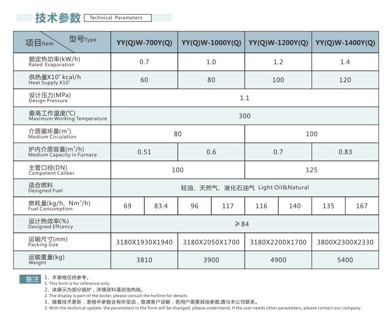 企业微信截图_20220916155930.png