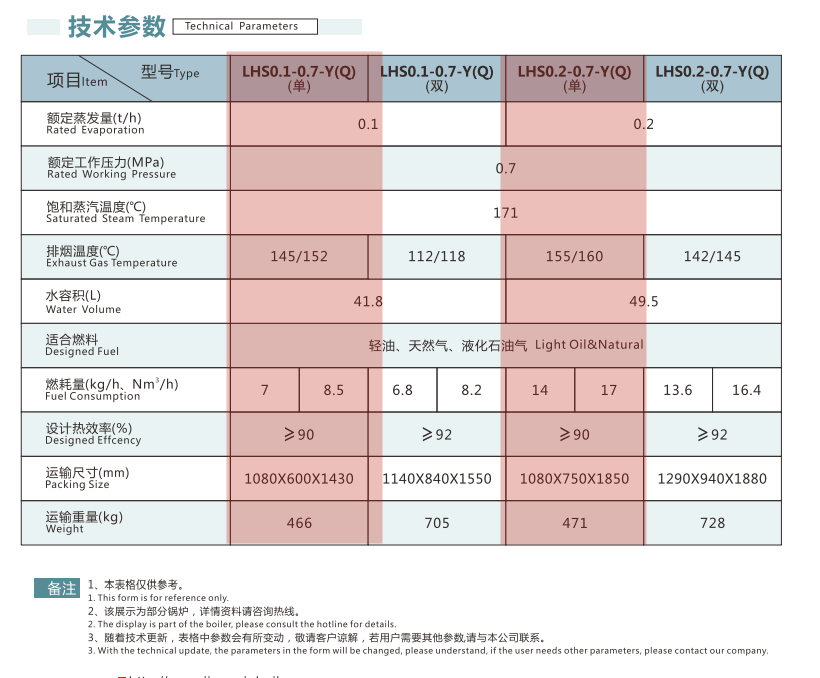 企（qǐ）業微信截圖_20220916141230_副本.png