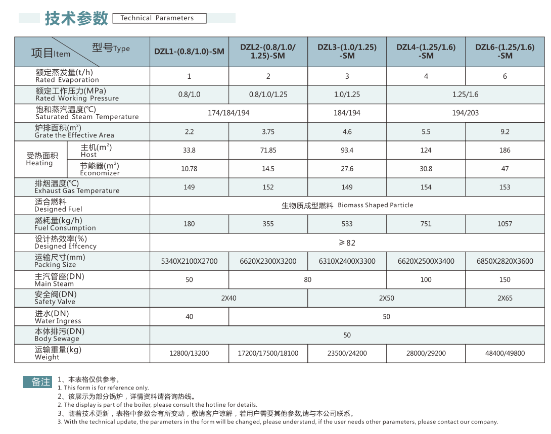 企業（yè）微信截圖_20220919143713.png