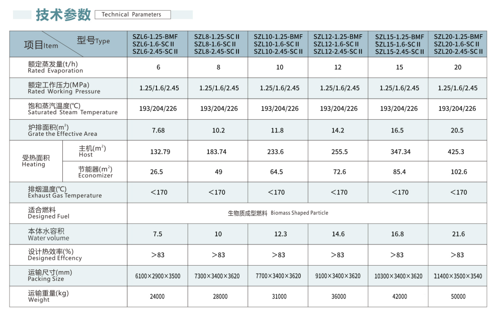 企業微信截圖_20220919155215.png